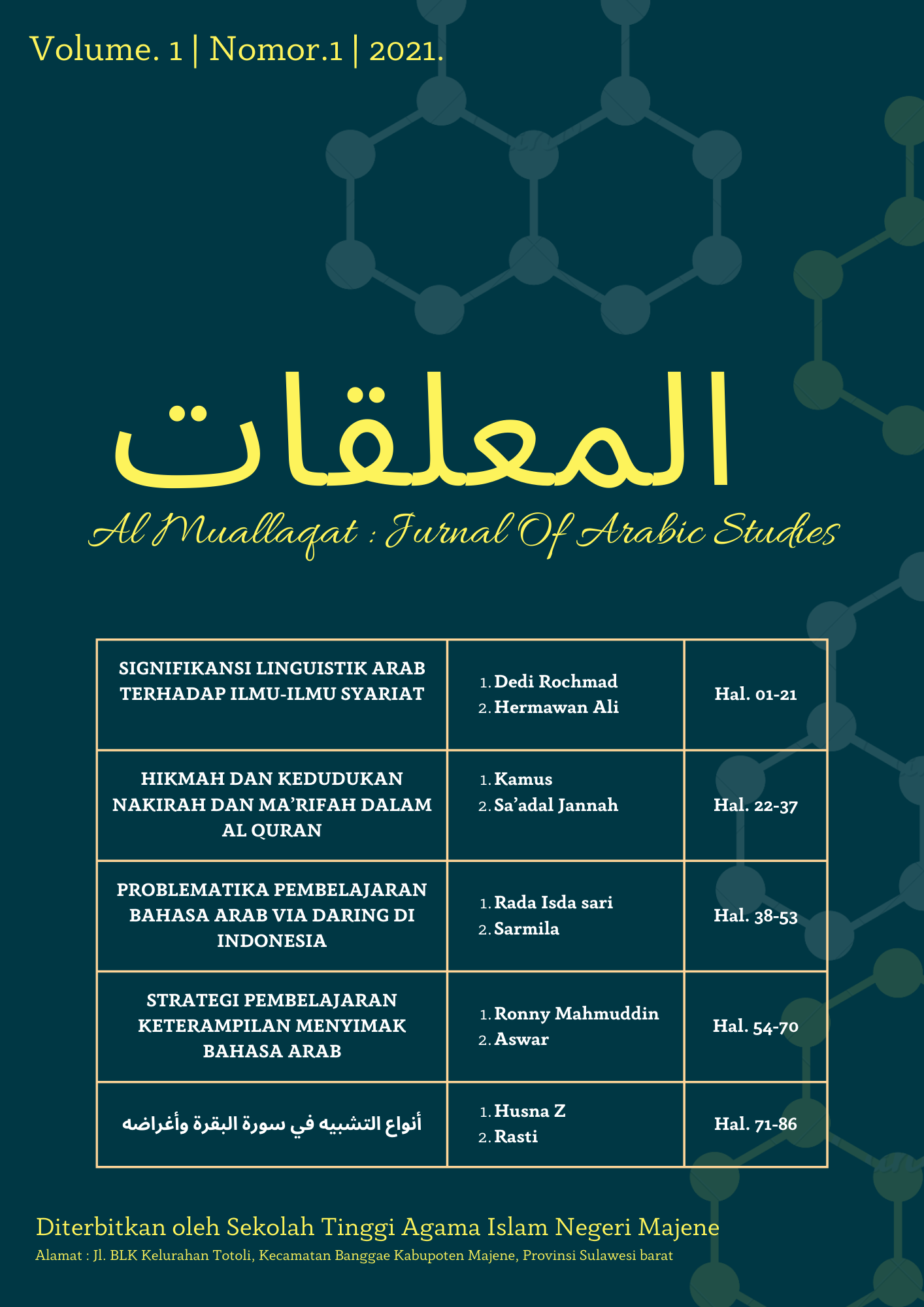 					View Vol. 1 No. 1 (2021): Jurnal Al Muallaqat
				